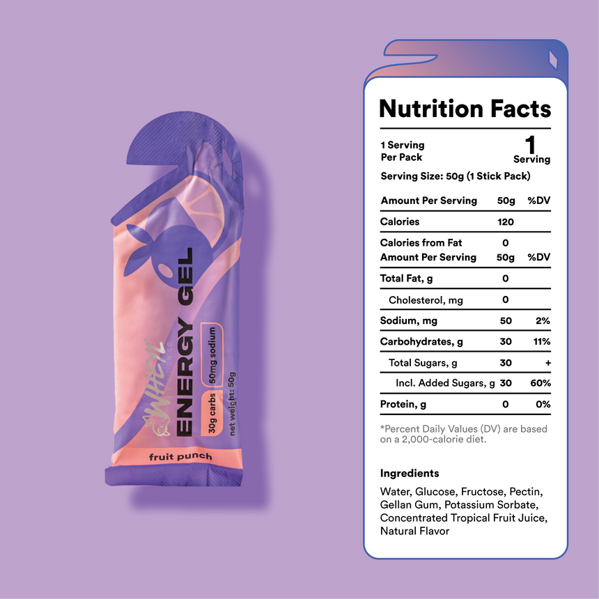 energy gels (15 servings)