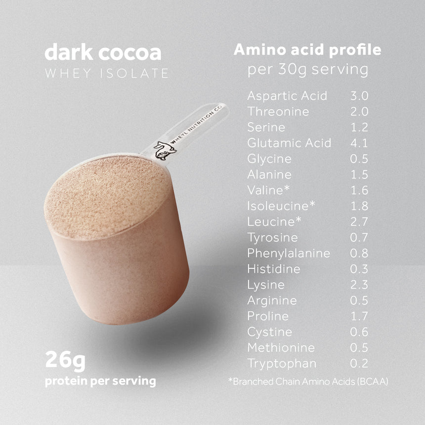 PRIME Dark Cocoa whey isolate